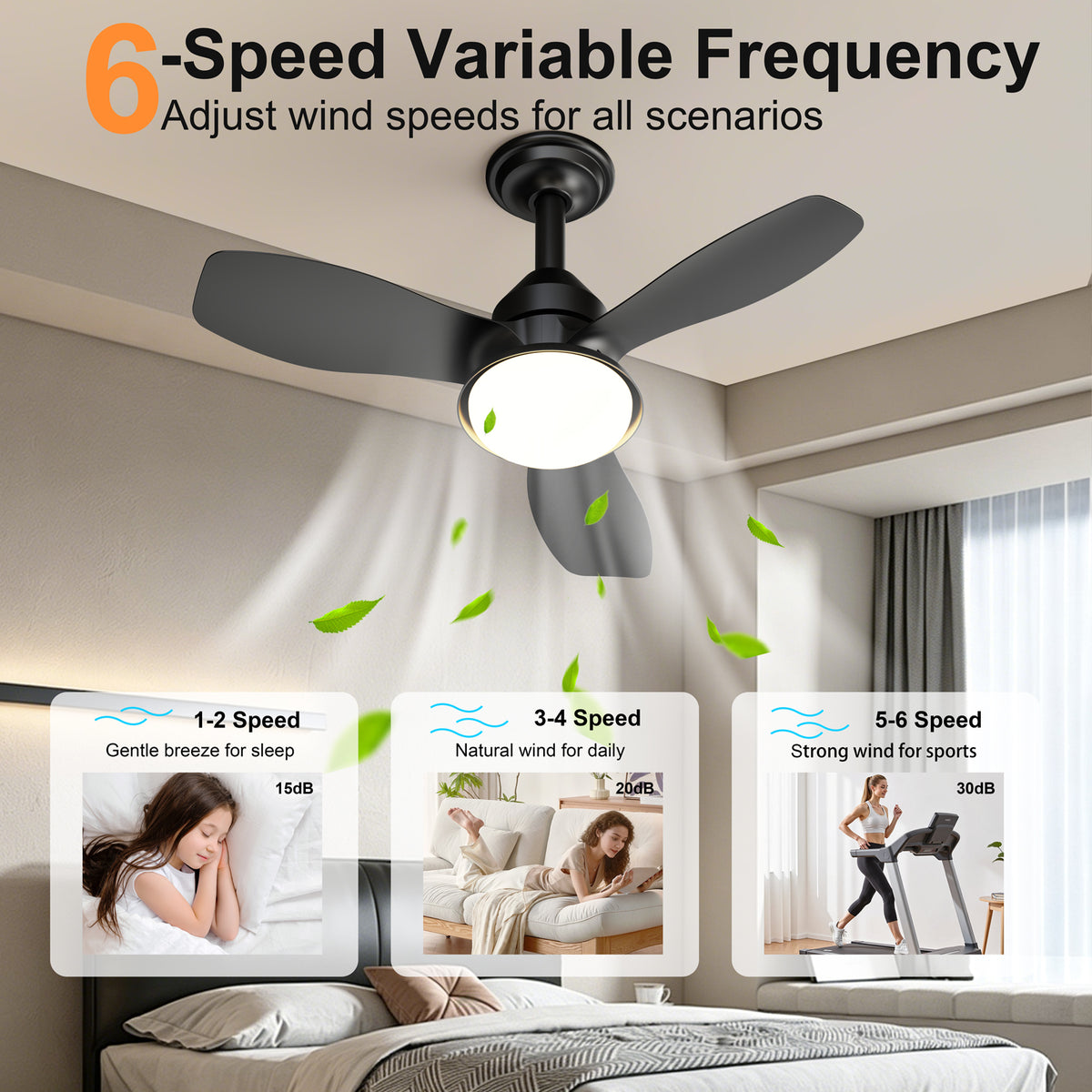 24.4" Low Profile Ceiling Fan with Light, Dimmable LED, 6-Speed & Quiet DC Motor, Remote Control, 3 Blades for Indoor/Outdoor, Black