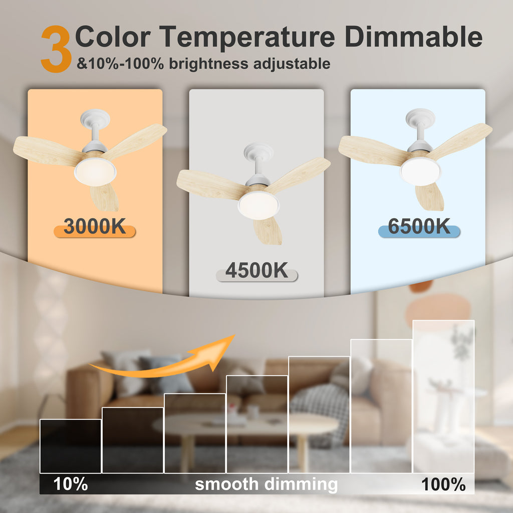 24.4" Low Profile Ceiling Fan with Light, Dimmable LED, 6-Speed & Quiet DC Motor, Remote Control, 3 Blades for Indoor/Outdoor, Wood
