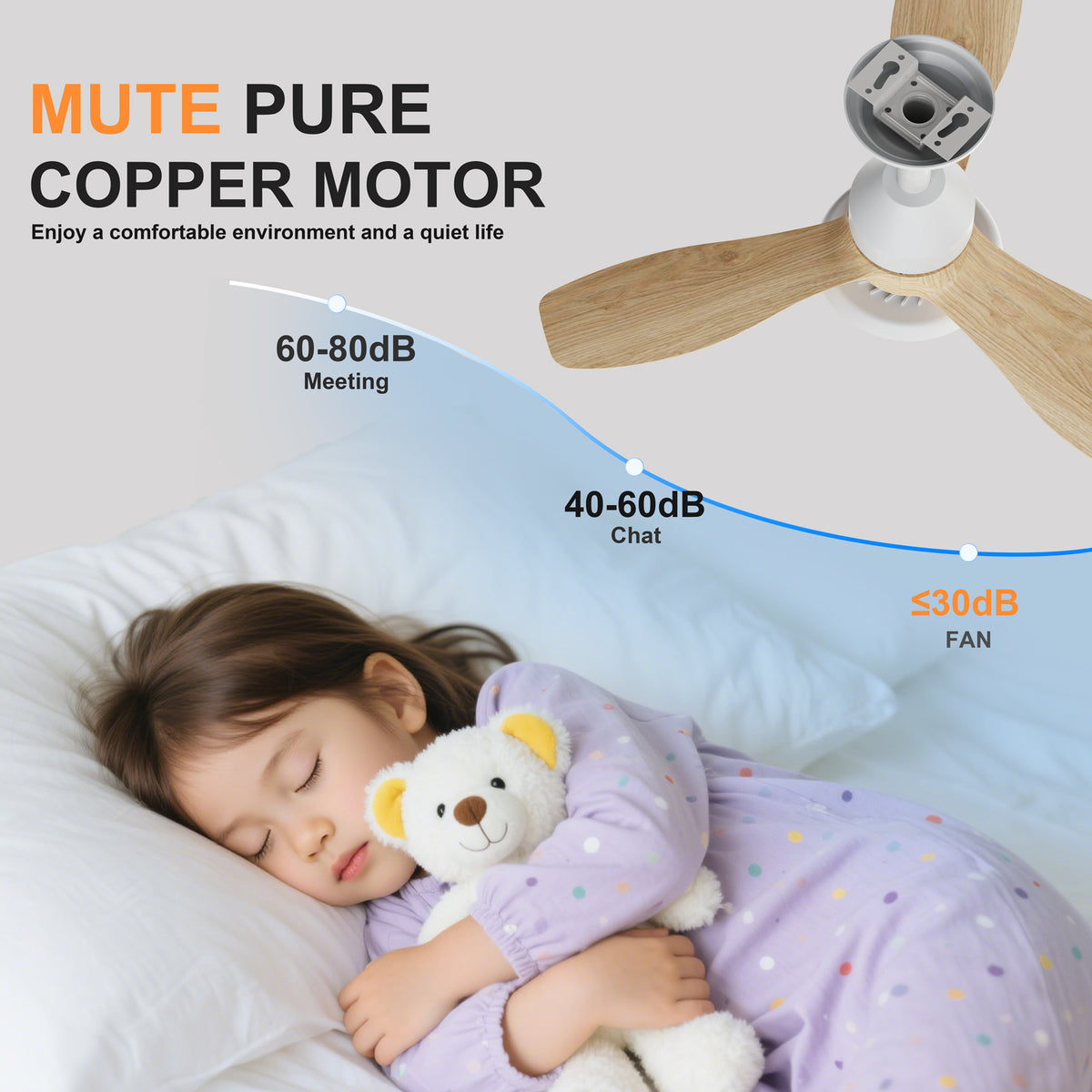 24.4" Low Profile Ceiling Fan with Light, Dimmable LED, 6-Speed & Quiet DC Motor, Remote Control, 3 Blades for Indoor/Outdoor, Wood